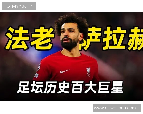 萨拉赫领衔埃及足球崛起之路展现传奇球员的奋斗与荣耀