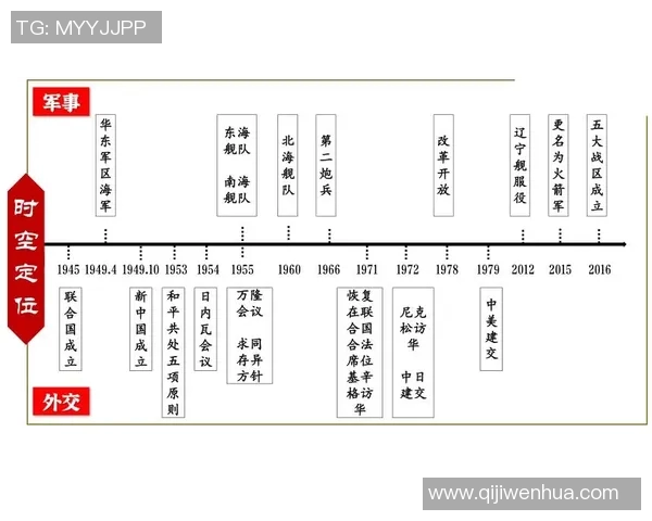 西汉与曼城的战术对比与历史成就分析探讨 西汉与曼城的战术对比与历史成就分析探讨