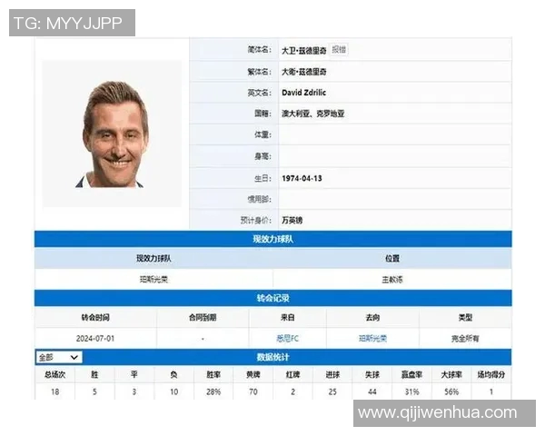 西悉尼与珀斯精彩对决直播时间及观看方式全攻略 西悉尼与珀斯精彩对决直播时间及观看方式全攻略