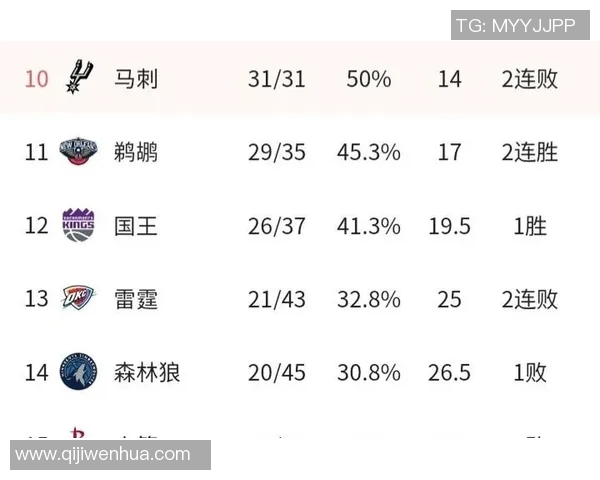 掘金与快船历史交锋记录分析及战绩对比详解