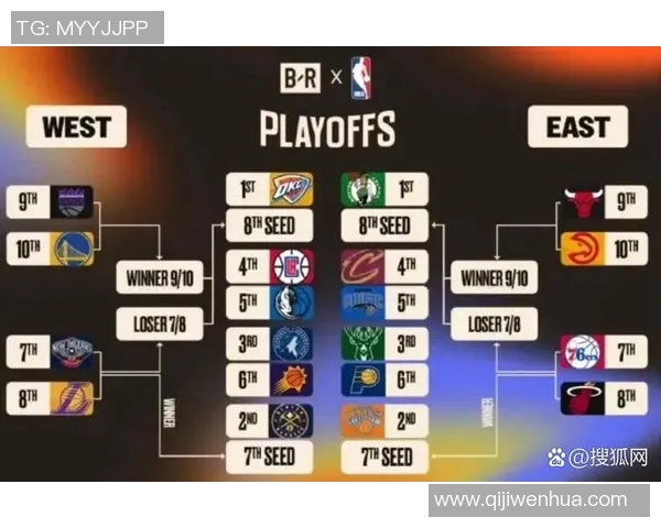 湖人对阵鹈鹕2017年12月精彩回顾与赛后分析 湖人对阵鹈鹕2017年12月精彩回顾与赛后分析