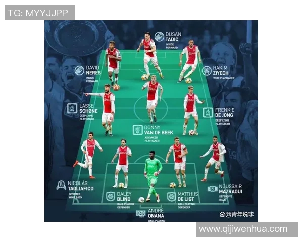 巴萨与曼联对决阵型分析及战术解析探讨