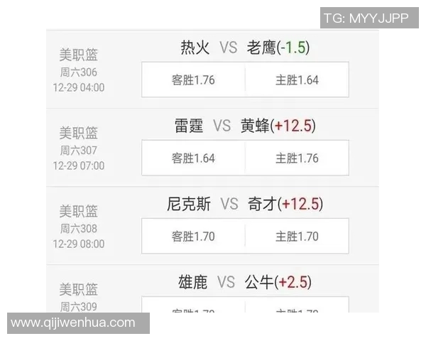 黄蜂对雷霆比赛分析及大小分预测展望 黄蜂对雷霆比赛分析及大小分预测展望