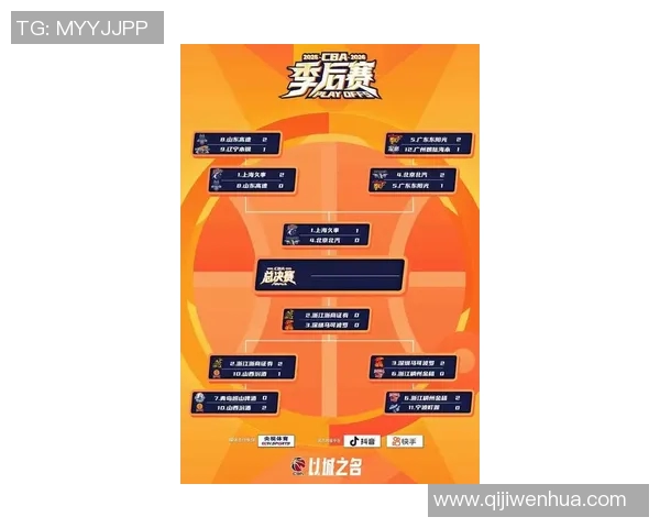 上海篮球队荣登篮球状态排行榜首位引领全国球队风潮 上海篮球队荣登篮球状态排行榜首位引领全国球队风潮